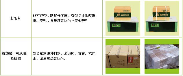 武城县到福安物流公司

